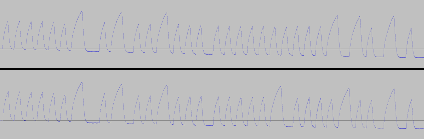 two similar but not identical saw-toothed waveforms, one
above the other